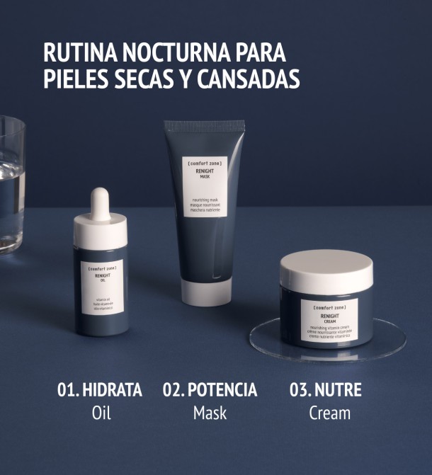 RENIGHT KIT FACIAL NOCTURNO
