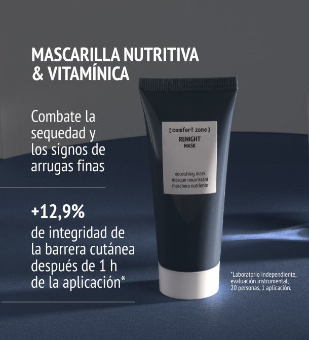 RENIGHT NIGHT ROUTINE