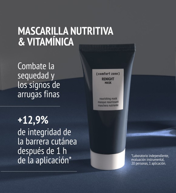 RENIGHT NIGHT ROUTINE