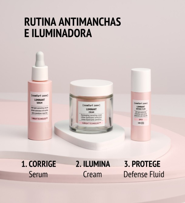 LUMINANT BEAUTY ROUTINE